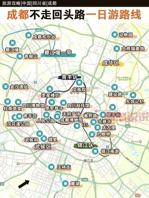 成都可以约的地方都在哪？老成都带你轻松找到！