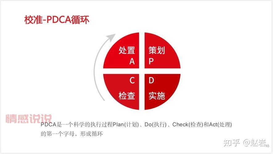 sem推广怎么做效果好?老司机分享实操经验!