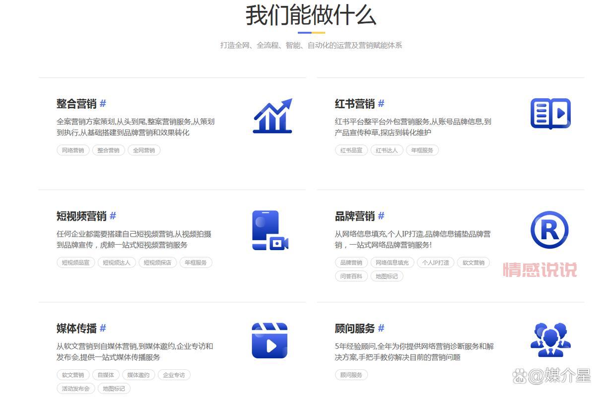 新闻媒体发稿渠道有哪些？这几个渠道效果好！