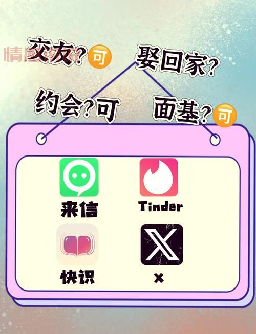 推荐一个约会不收费的App,这几个真实靠谱!