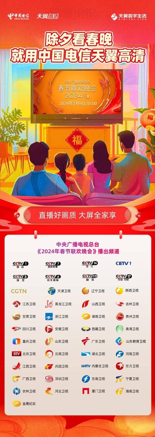 湖南电信iptv会员多少钱?不同套餐价格不一样!