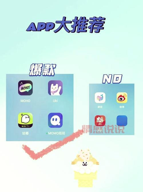 北京聊天交友软件排行榜公布,超多帅哥美女等你来!