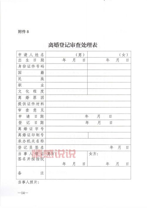 民政局预约离婚登记官网是哪个？手把手教你找！