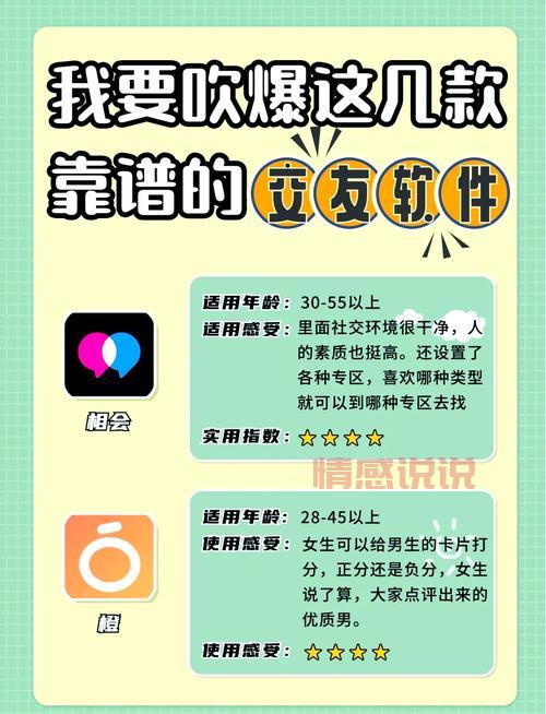 可以同城约会的app有哪些?这几款真实靠谱!