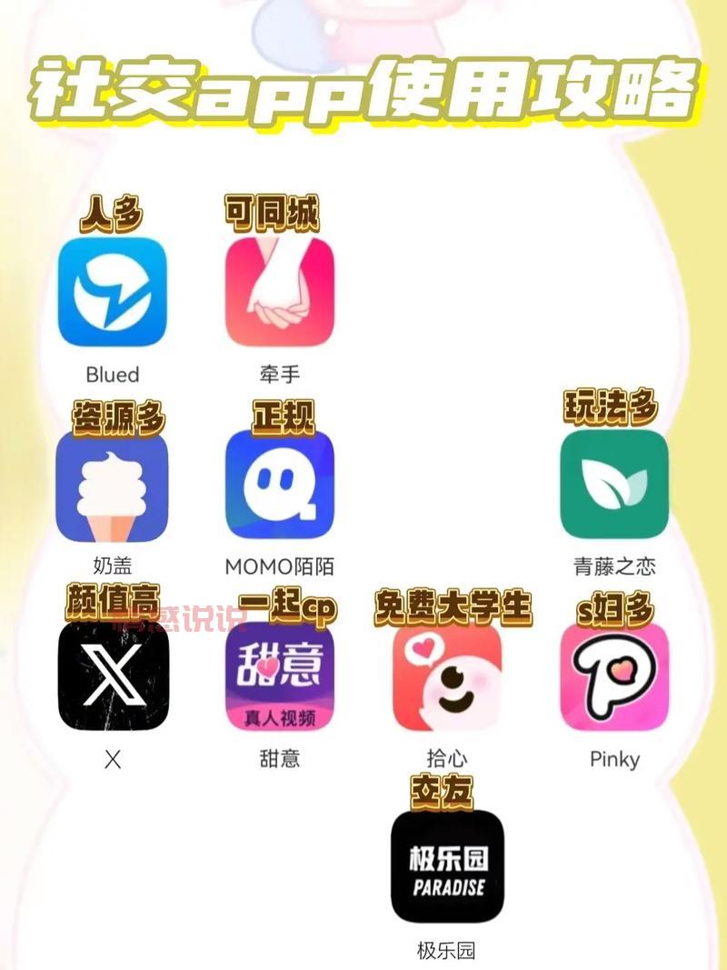免费的国际交友平台软件下载,火爆全网的App!