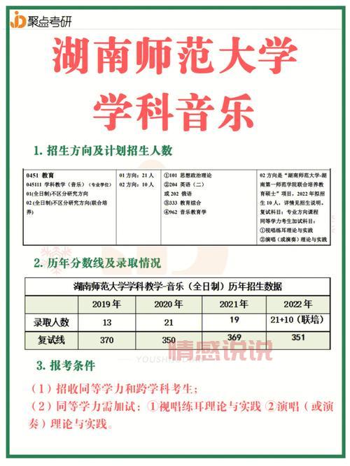 湖南教育官网高中入口在哪?手机端怎么进?