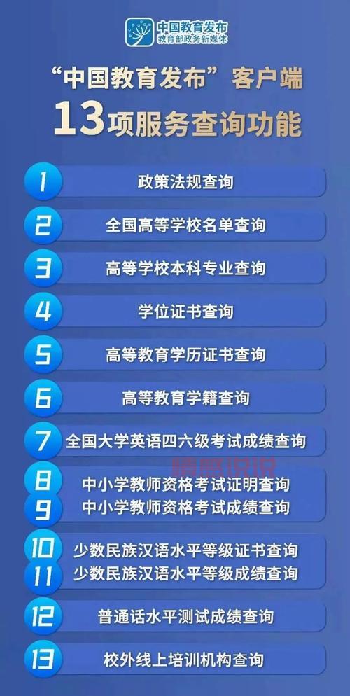 湖南教育官网查询系统怎么查?3步快速获取信息!
