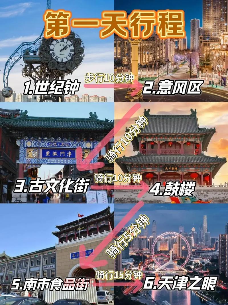 想知道2020天津泻火圣地?这份攻略快收好!