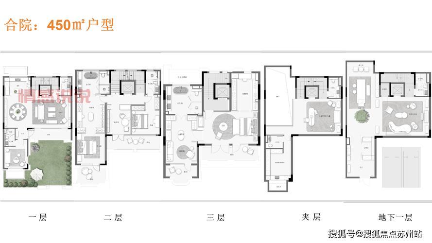 杭州青山湖玫瑰园别墅户型有哪些?热门户型图鉴!