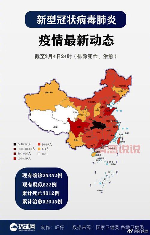 高平最新疫情情况如何?这几个地方要注意了!