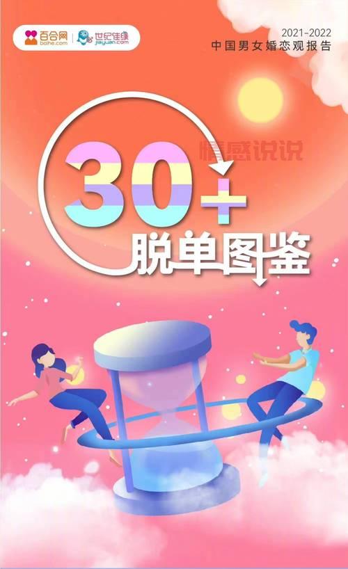 附近脱单下载2021哪个好?这里有详细对比!