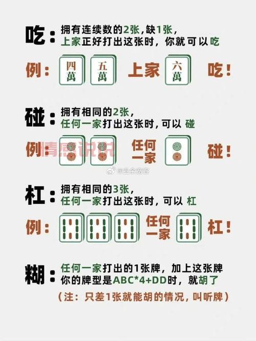 杭州麻将新手入门指南,杭州麻将规则和打法!