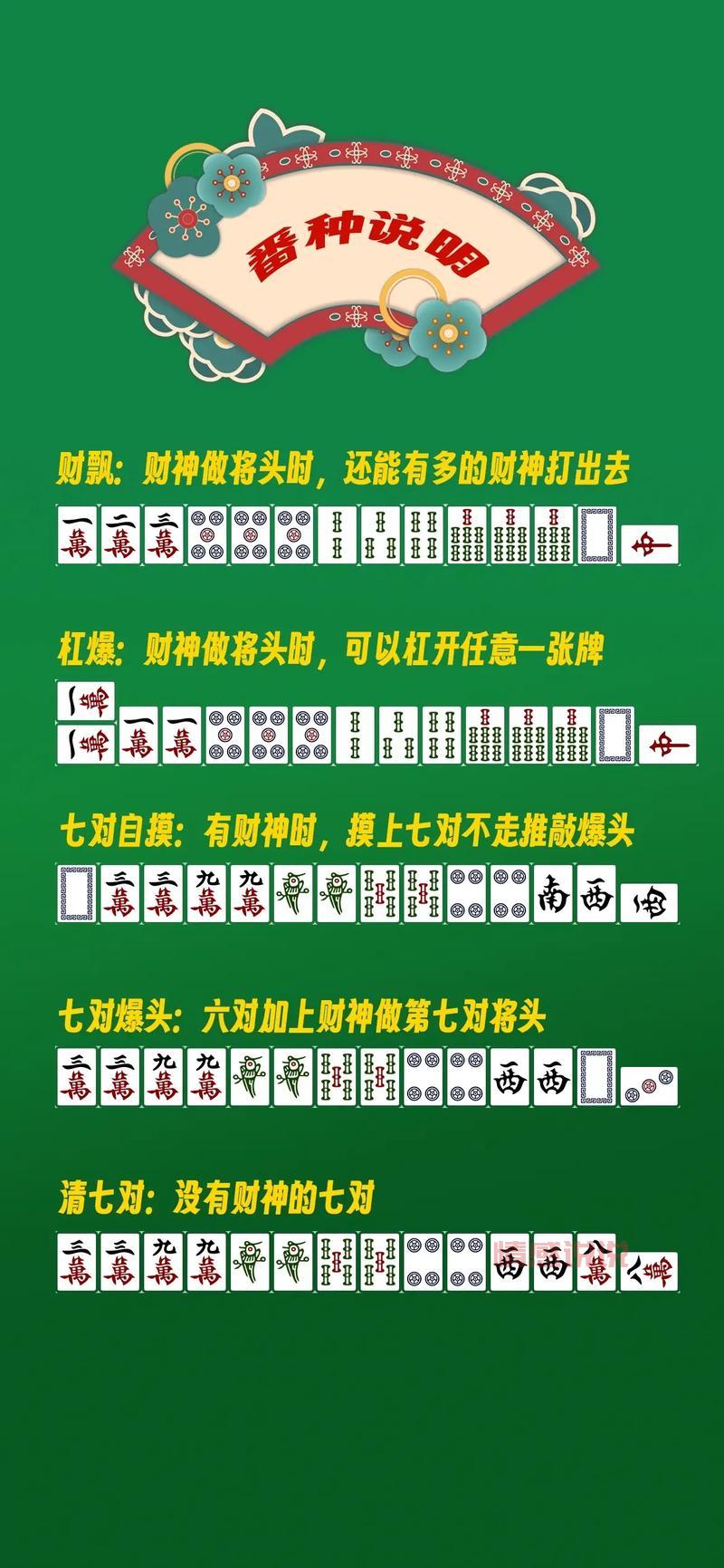 杭州麻将怎么才能胡牌?这几种胡牌方式要知道!
