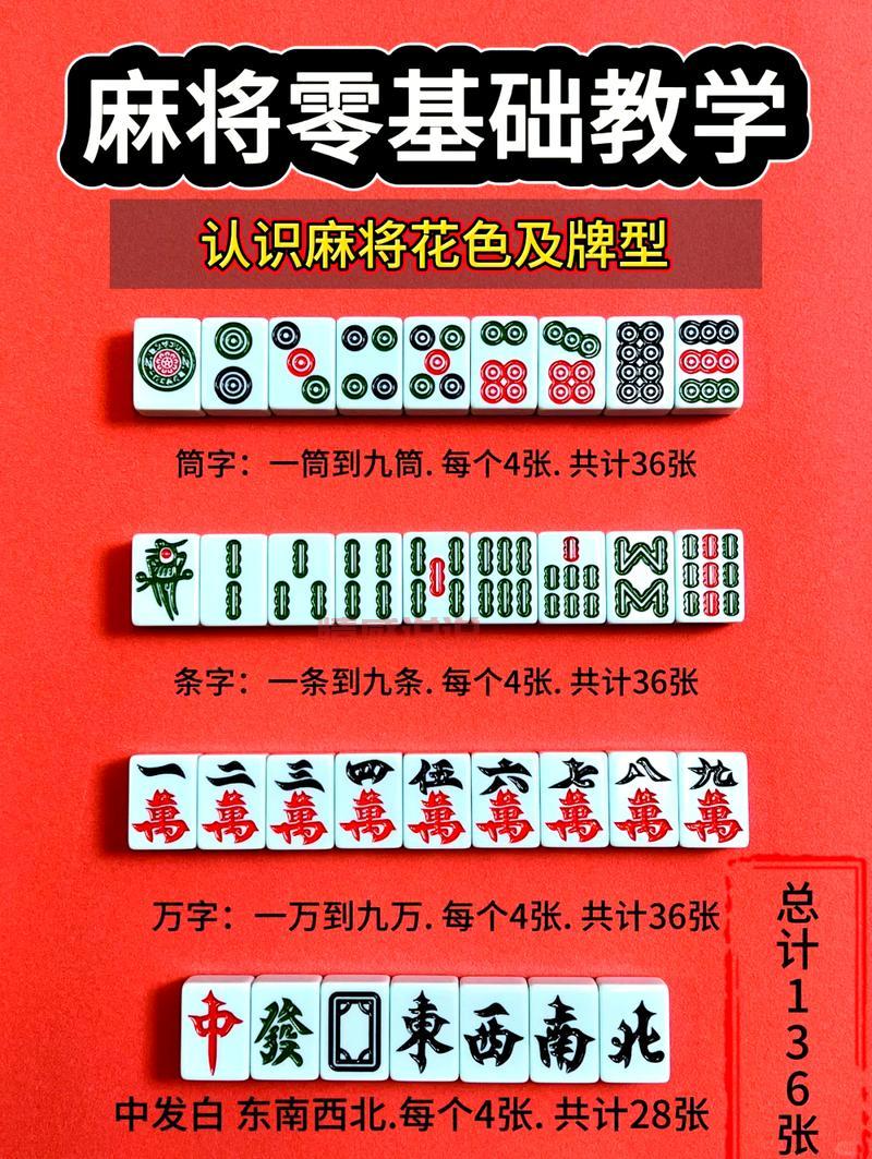 杭州麻将怎么才能胡牌?这几种胡牌方式要知道!