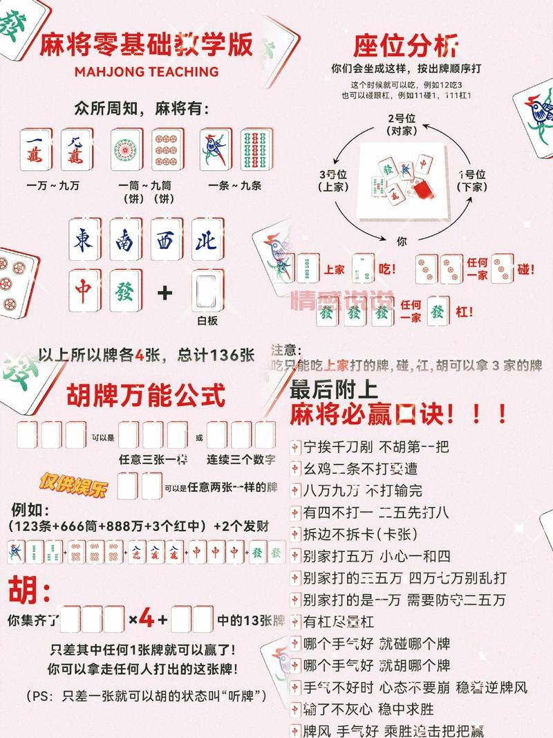 杭州人都用哪个麻将app?这几个平台最受欢迎!