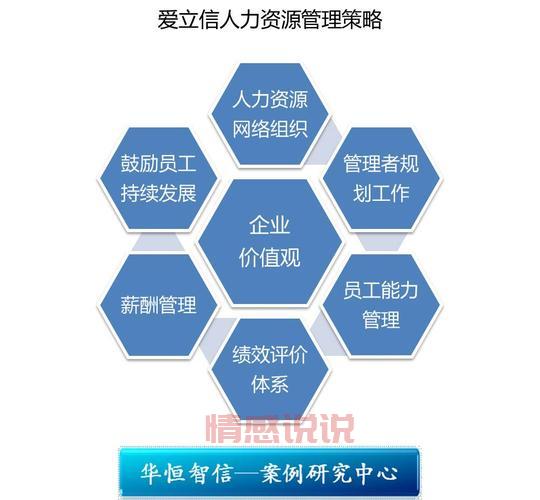 人力资源网官方网怎么进?手把手教你快速访问!