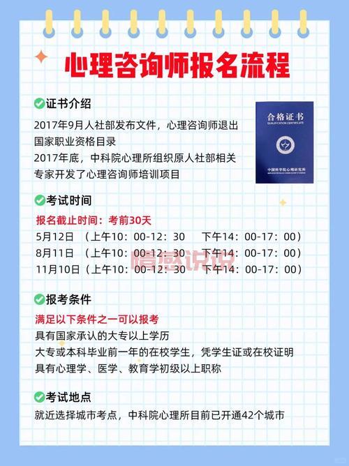 情感心理咨询师在线咨询哪家好?选择指南来了!