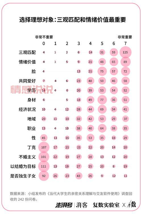 南京高校交友群大全,覆盖多所大学的交友平台!