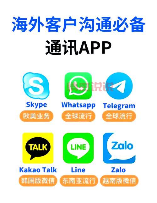 匿名随机聊天软件哪个好？这款宝藏软件推荐给你！