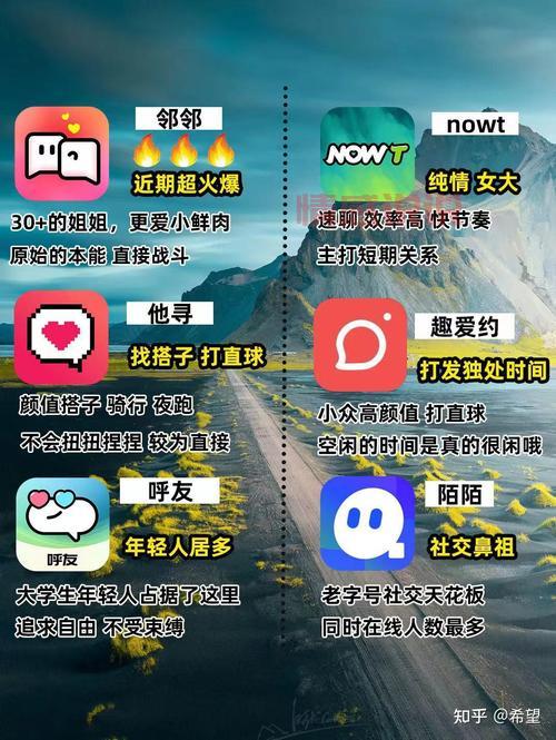 线上交友去哪个平台可以认识单身的?推荐给你!