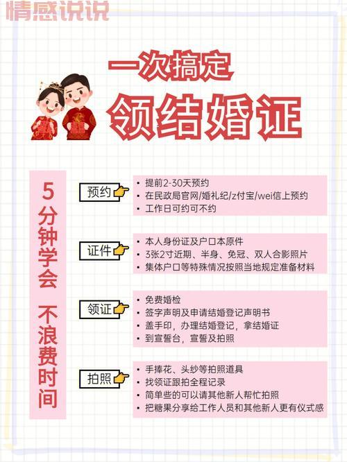 江西婚姻登记网官网入口在哪?手把手教你找到!