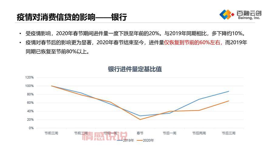 想知道阿克苏阿拉尔疫情咋样?这里有详细的解读!