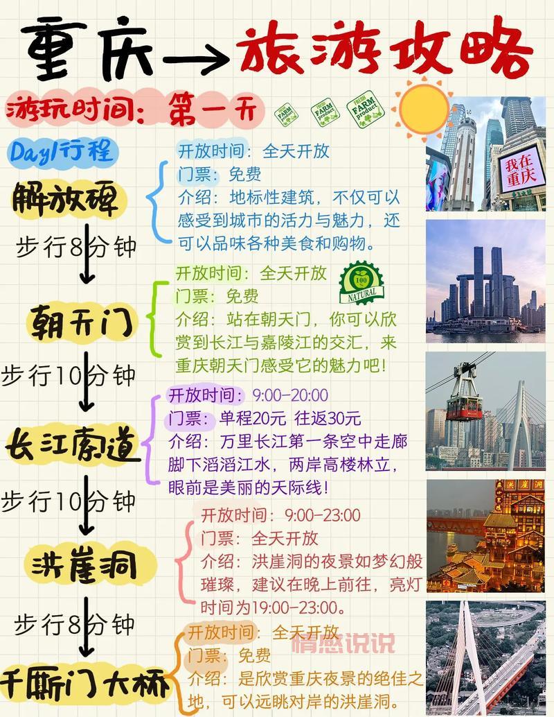 重庆附近聊天怎么玩?这份超全攻略快收好!