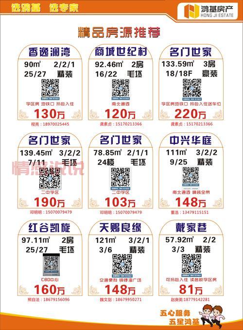 郑州市房产信息网官方网站,一键查询真实房源信息!