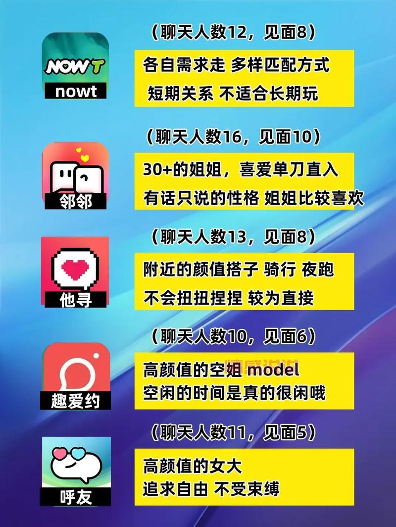找对象用哪个app?情人网站哪个最好最靠谱?