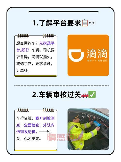 遵义网约车平台电话是多少?本地人告诉你!