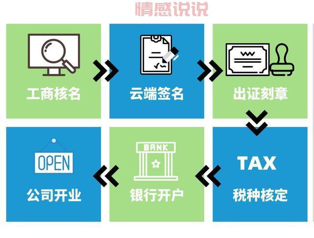 苏州市婚姻介绍所怎么选？这份避坑指南请收好！