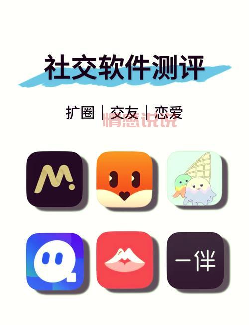 苹果一对一聊天收费app哪个好?这几款真实靠谱!