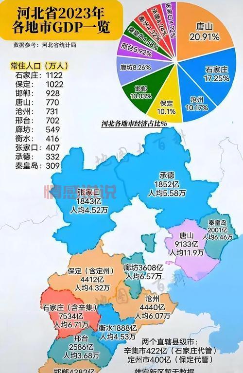 河北3市最新任免信息,关系到你的家乡发展!