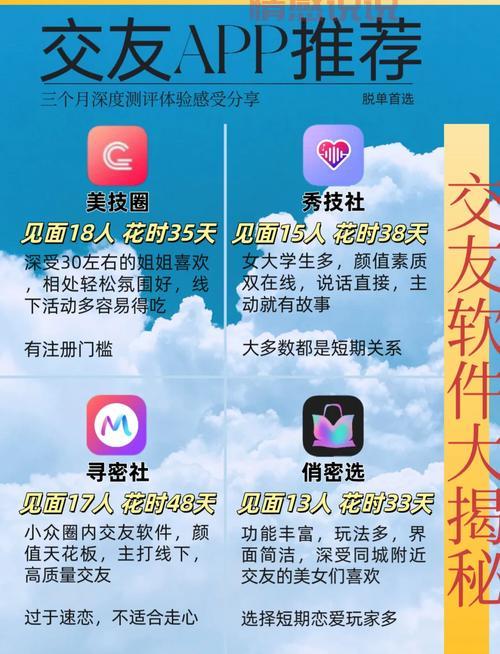 武汉市同城交友去哪里？单身男女聚集地大揭秘！