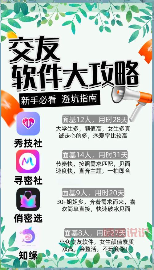 附近的人免费聊天交友软件怎么选?这几个技巧要知道!