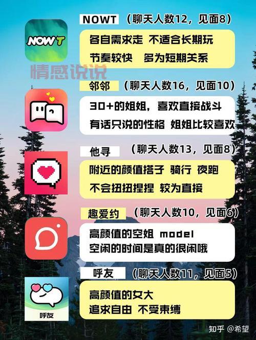 不露脸语音聊天交友软件推荐,给你安全交友新体验!