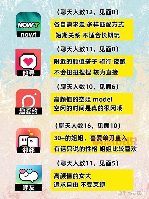 交友途径怎么选?过来人告诉你这些经验!