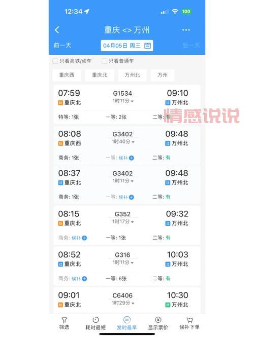 想了解万州产权交易网?这篇内容全都有!
