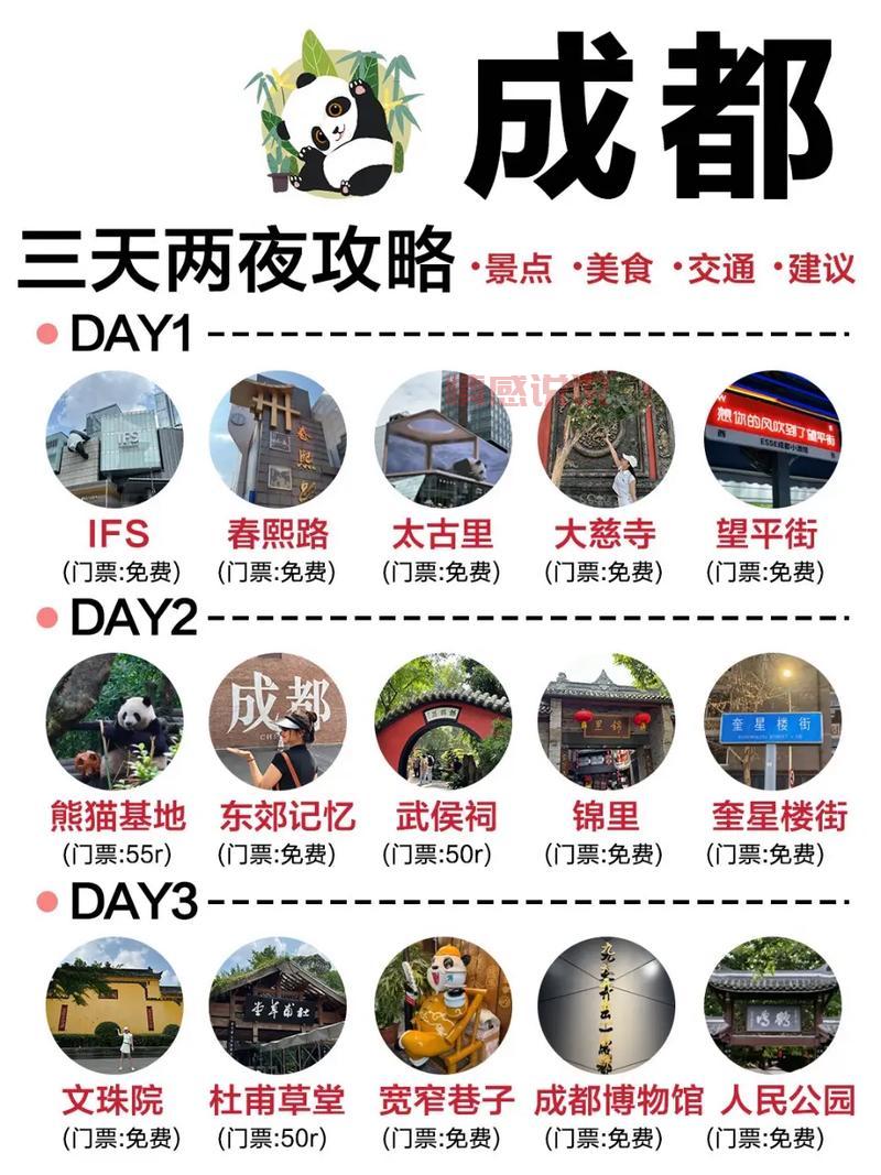 成都眉山怎么玩?看这篇超详细的旅游攻略!