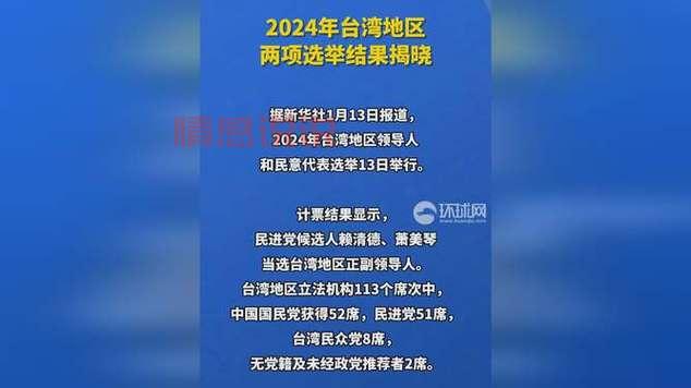 台湾选举领导最新消息来了!谁赢了?快来看结果!