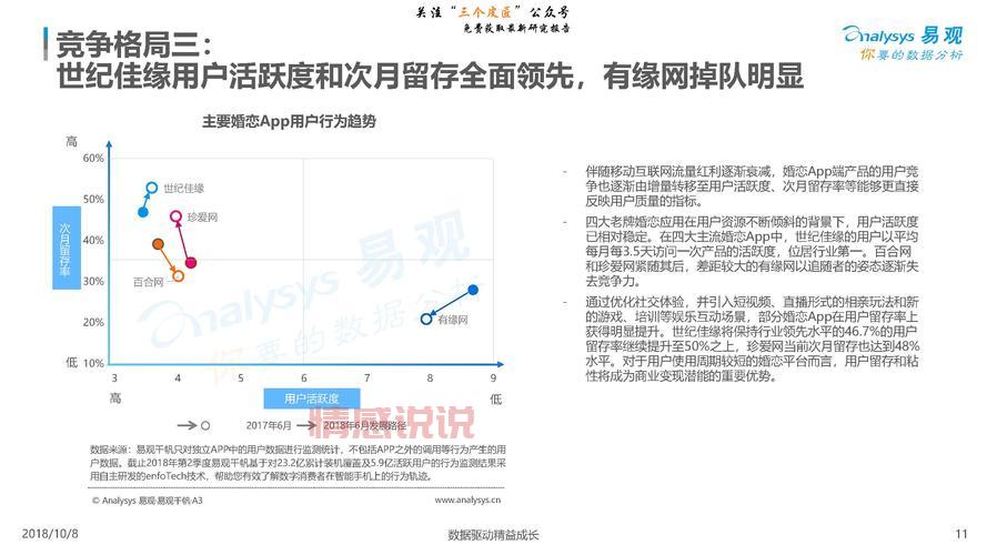 如何快速登录佳缘会员账号?最新登录方法分享!