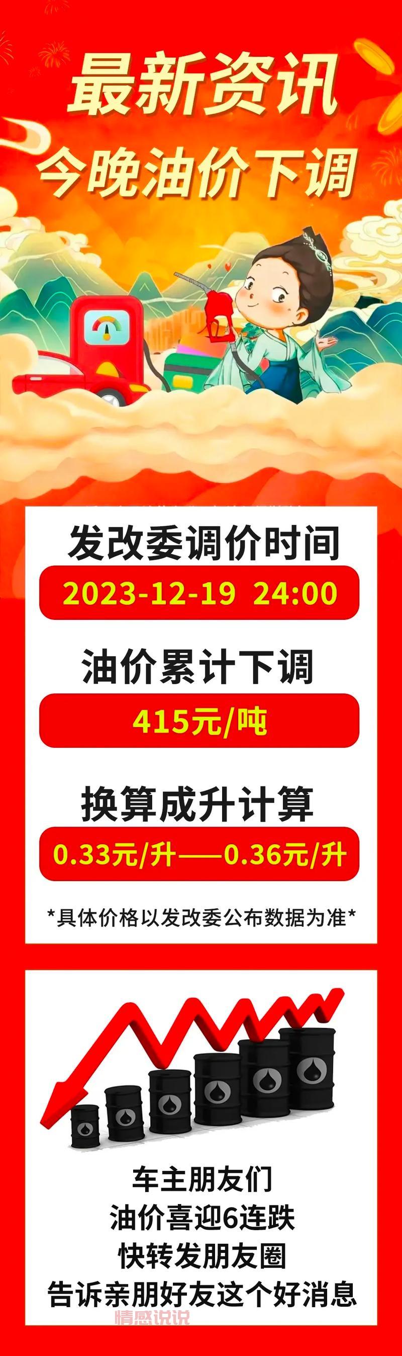 油价今晚将调整，车主们做好准备了吗？