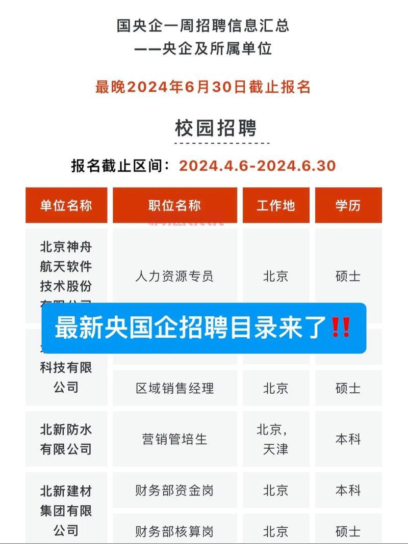 想在深圳找工作?快看这份应届毕业生招聘官网信息!