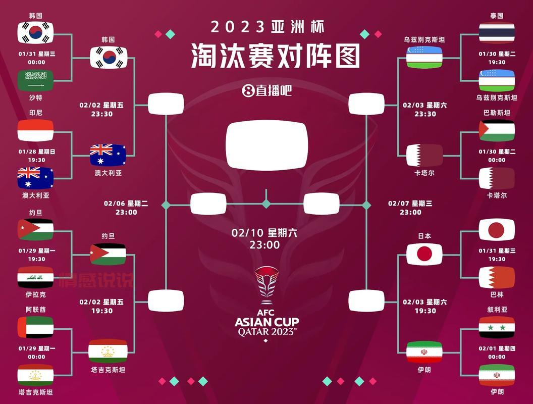 亚洲杯赛程哪里有?最新最全的比赛信息都在这!