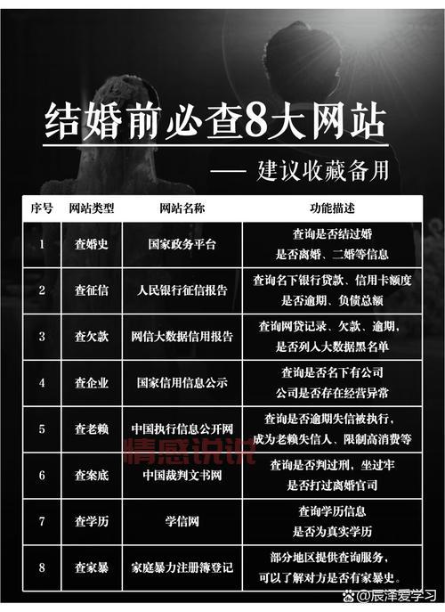 中老年婚恋网站排行榜大揭秘,帮你找到真爱!