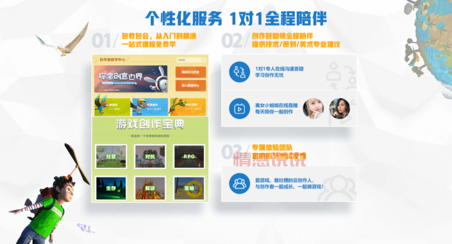 一对一聊天脚本如何设计?超详细步骤教会你!