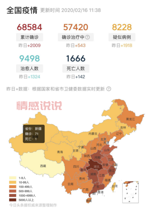 白城之窗疫情最新消息在哪看?实时更新别错过!