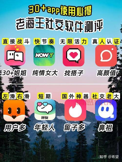 中老年人去哪找人聊天交友？试试这几个地方！