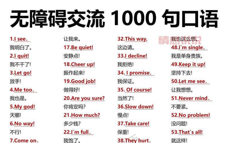和外国人交流的平台哪个好?这几个让你告别哑巴外语!