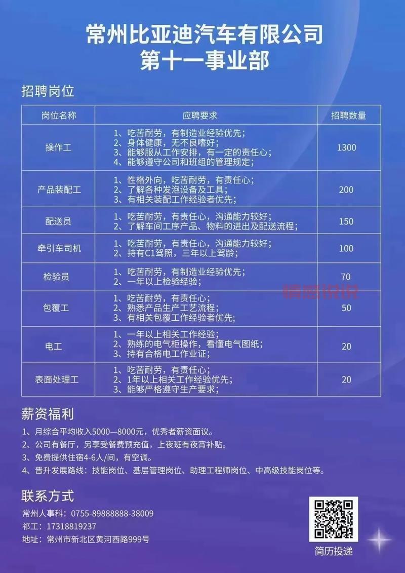 深圳比亚迪招聘网最新招聘信息，高薪职位等你来挑战！